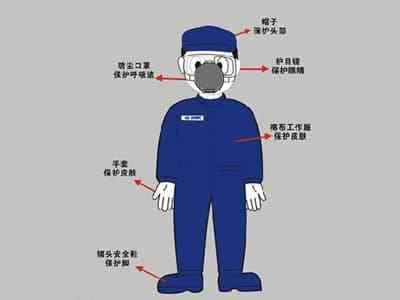 2020中國勞動保護用品交易會 聚焦勞保產業(yè)新動態(tài)，引領行業(yè)銷售新潮流