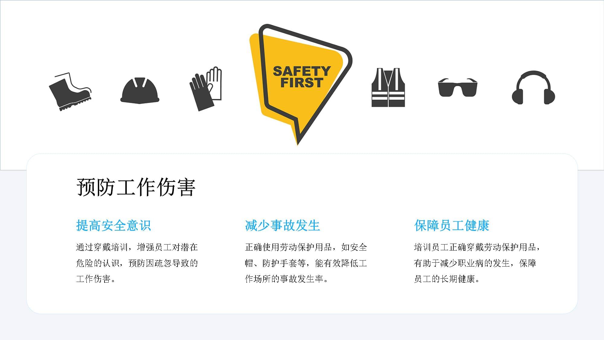 筑牢安全防線，規范銷售行為——勞動保護用品穿戴與日用品銷售專題培訓